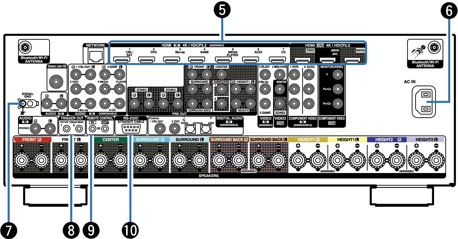 Name Rear Small2 X65E2